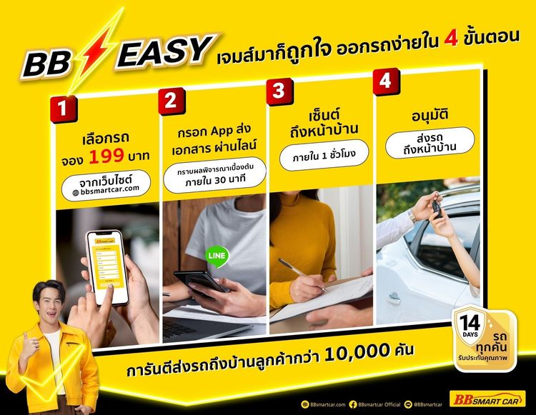 Toyota Avanza 2004.0 มือสอง เบนซิน ไมล์  รถบ้านแท้ ราคาถูก - Image 3